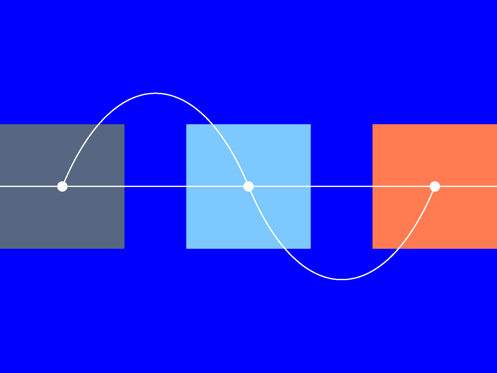 Agent Blueprints