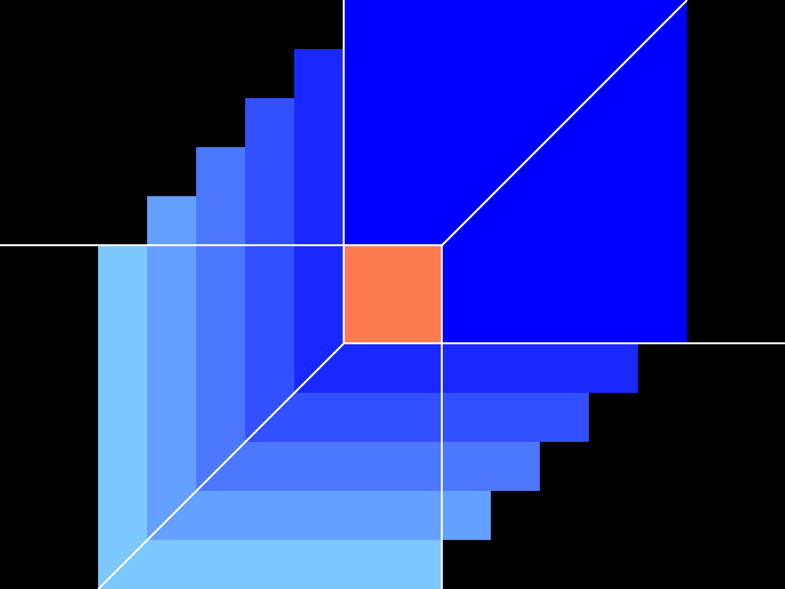 The Next Era of the AI Alliance