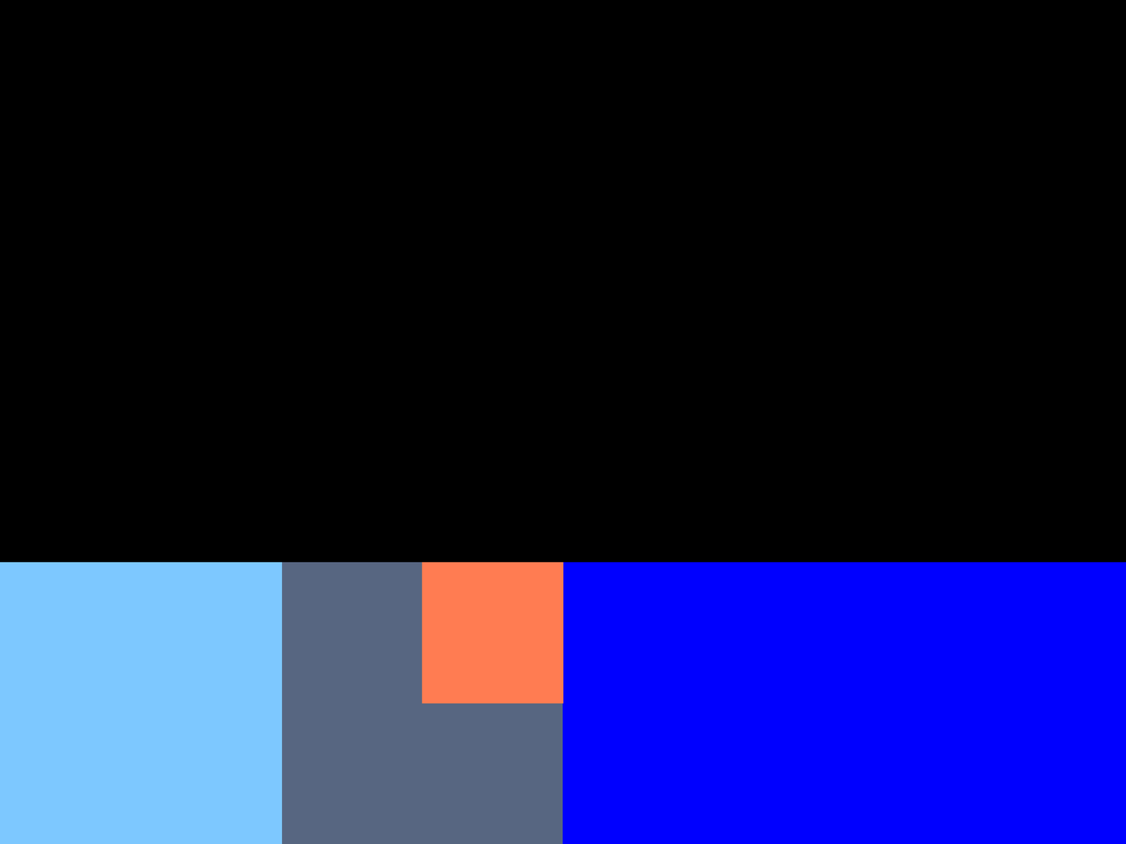 AI Alliance: Open Science Community Harnessing the Power of Open-Source AI