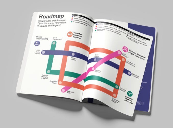 Harnessing Open Source AI for Europe’s Digital Future